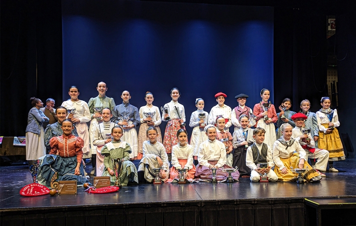 VI. Campeonato de Euskal Herria Aurresku Gipuzkoano de jóvenes – Categorías A y B