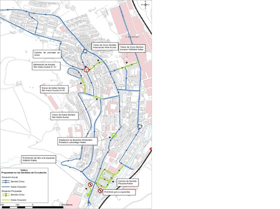 Plan de Movilidad