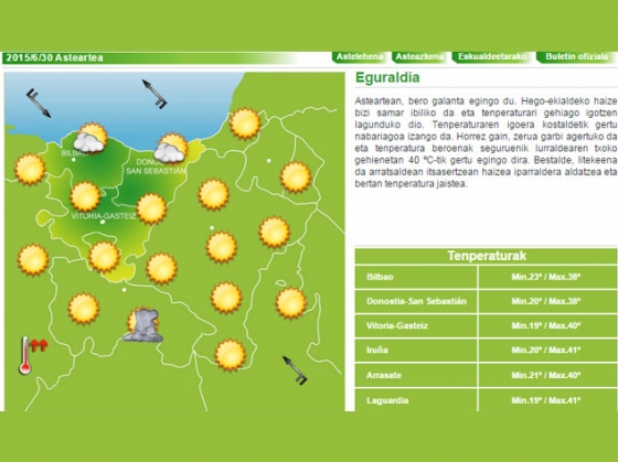 Alerta por altas temperaturas para hoy, mañana y pasado