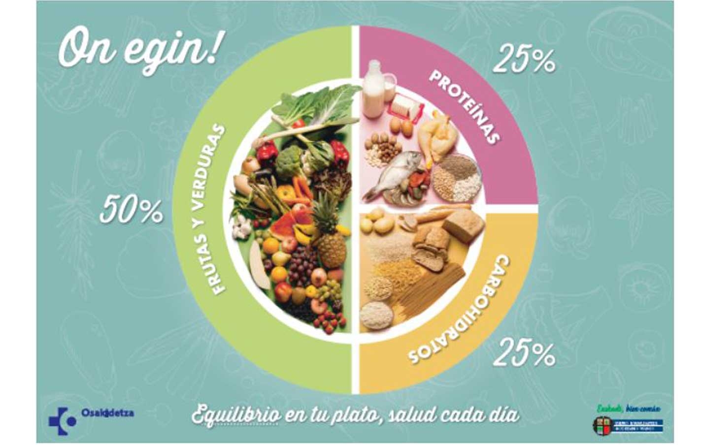 Desayuno saludable con las alumnas/os de 1º ESO