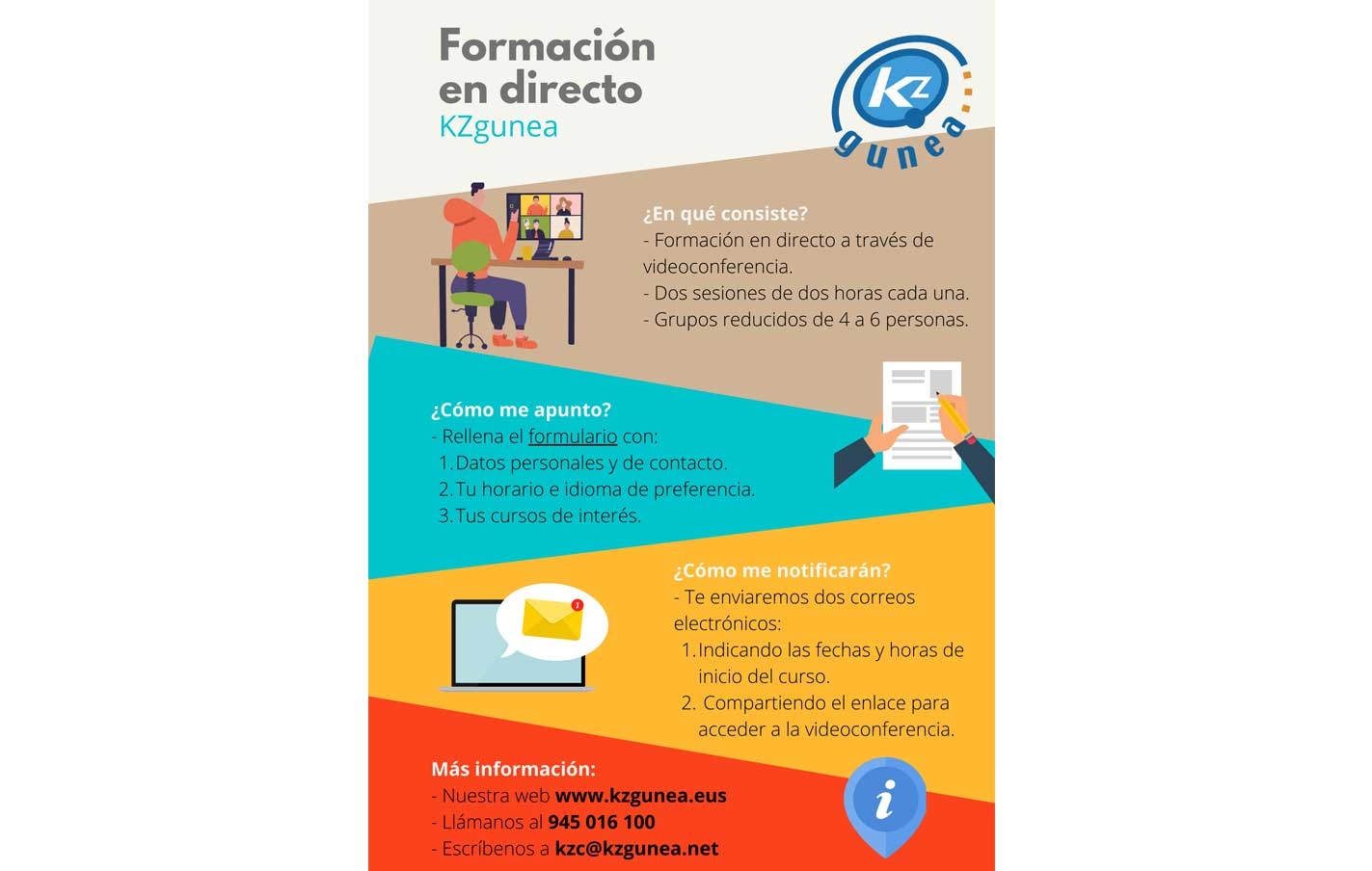 Nueva modalidad formativa en KZgunea.