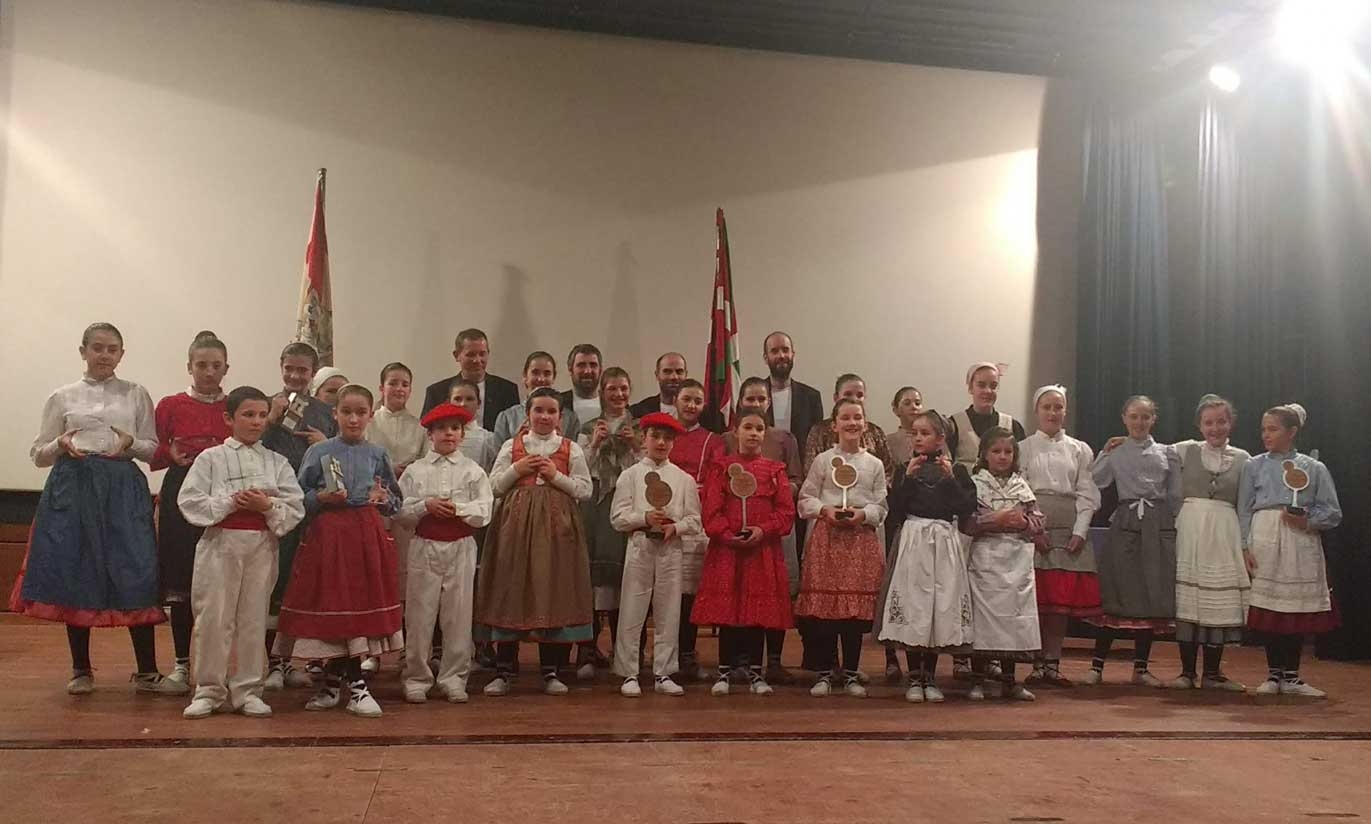 Resultados de la Eliminatoria del II.Campeonato juvenil de Aurresku.