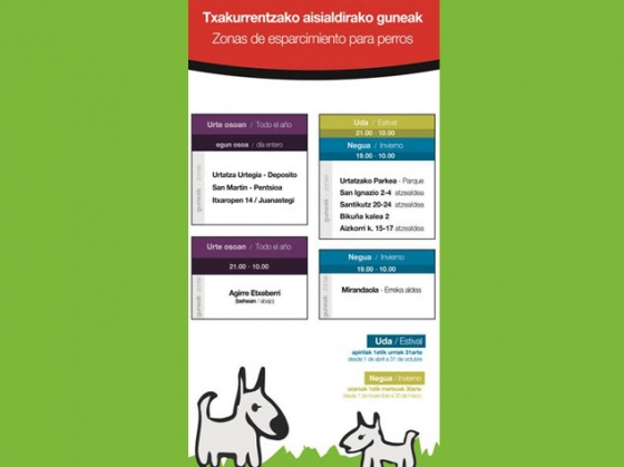 Proceso de participación: Propuesta de zonas de esparcimiento para perros